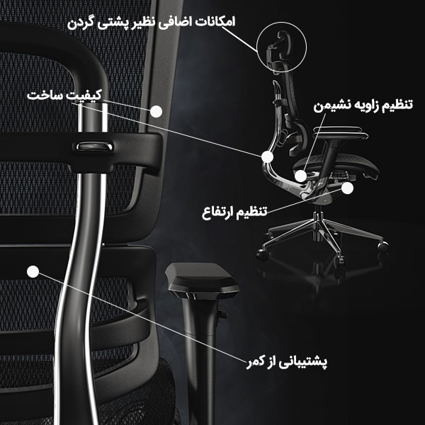 مفاهیم ارگونومی و اهمیت آن در انتخاب صندلی