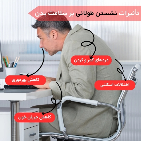 تأثیرات نشستن طولانی بر سلامت بدن