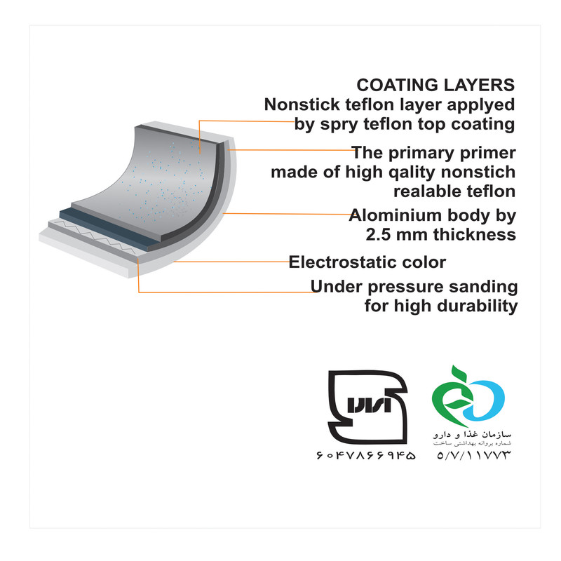 تابه ظرفیران رهنمون مدل تورال سایز 26 - Image 4