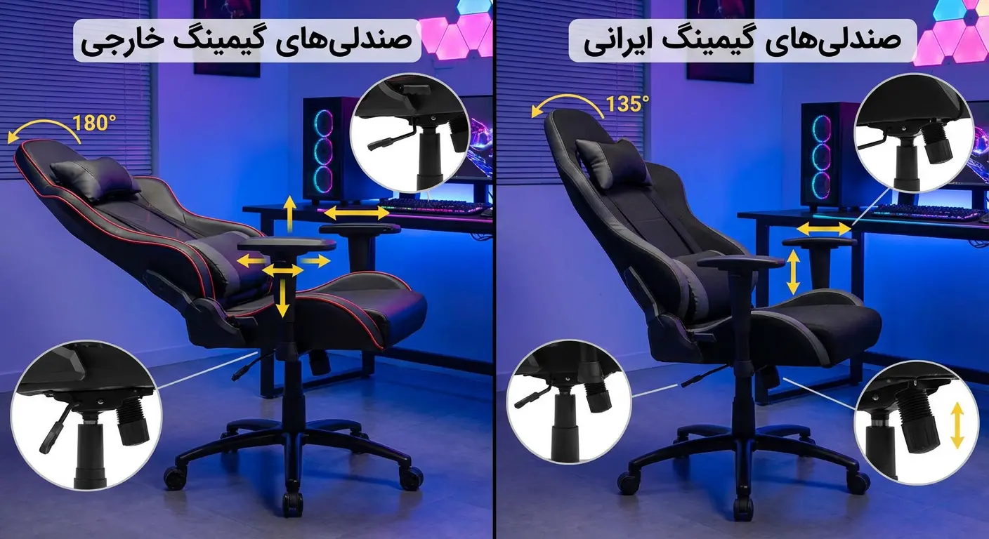 اینفوگرافیک مقایسه‌ای صندلی گیمینگ خارجی و ایرانی در اتاق گیمینگ؛ 