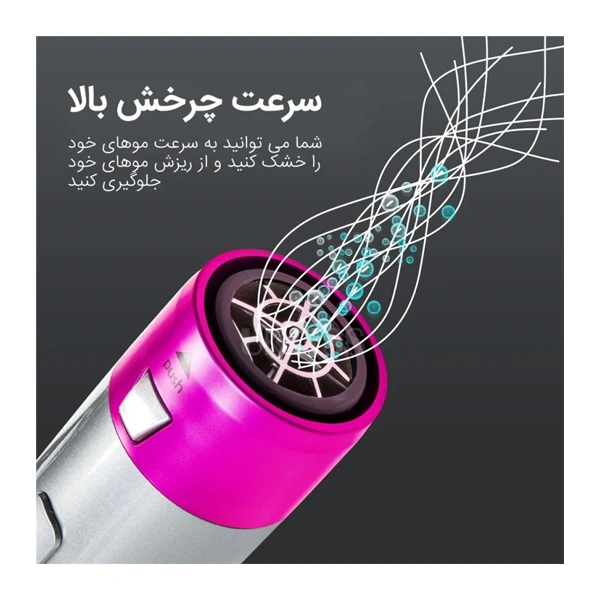 کلوزآپ دهانه خروجی هوای سشوار چندکاره صورتی با موهای رسمشده و قطرات آبی، همراه با متن فارسی «سرعت چرخش بالا» و توضیح خشککردن سریع مو