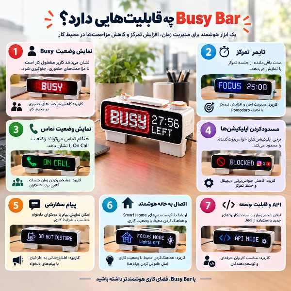 قابلیت های بیزی بار به صورت اینفوگرافیک