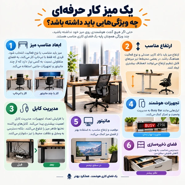اینفوگرافیک یک میز کار حرفه ای