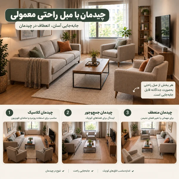 چیدمان کاناپه و صندلی‌های مستقل در اتاق نشیمن
